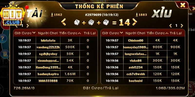 Dừng cuộc chơi khi đạt mục tiêu lợi nhuận là mẹo cực hay